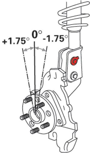 SPC Performance 81270