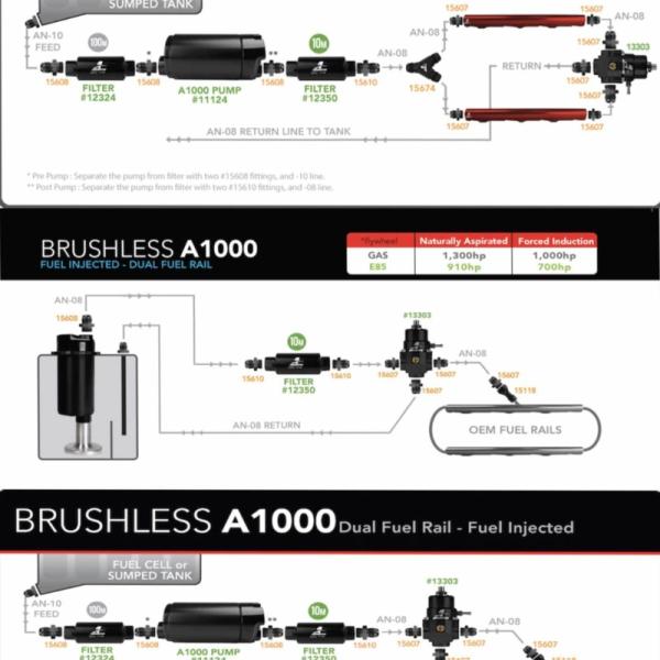 Aeromotive 18043