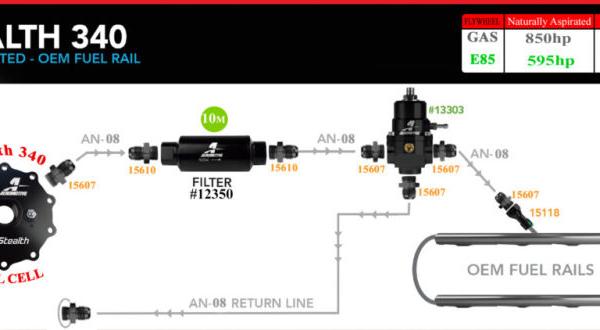 Aeromotive 18664