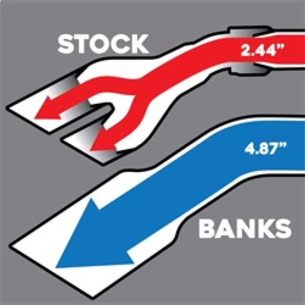 Banks Power 49795