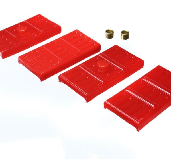 Energy Suspension 3.6113R