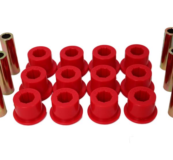 Energy Suspension 8.2116R