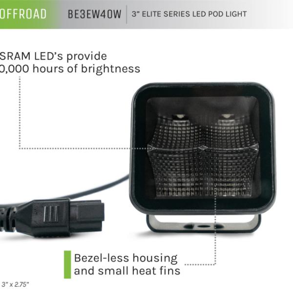 DV8 Offroad BE3EW40W