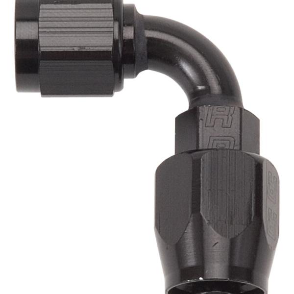 Russell 610185