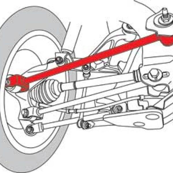 SPC Performance 12022