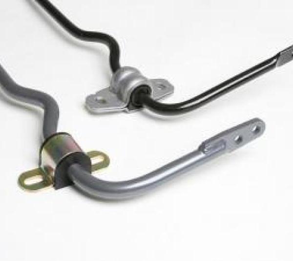 Progress Technology 62.0606