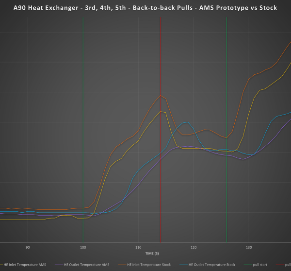 AMS AMS.51.02.0001-1