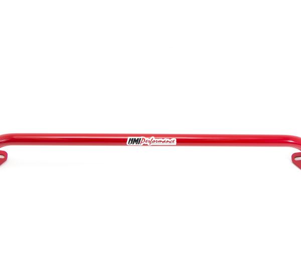 UMI Performance 2005-R