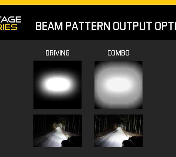 Diode Dynamics DD7414P