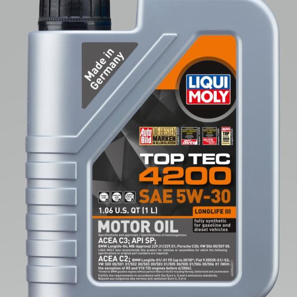 LIQUI MOLY 2004