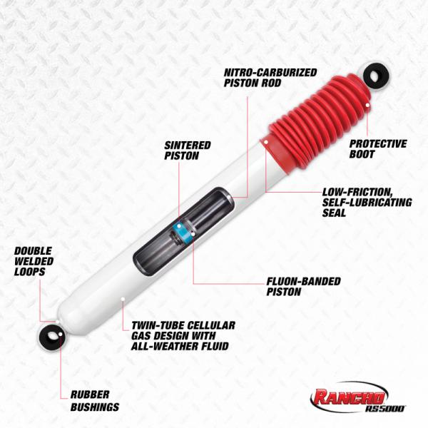 Rancho RS5401
