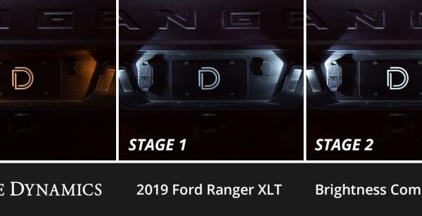 Diode Dynamics DD0604