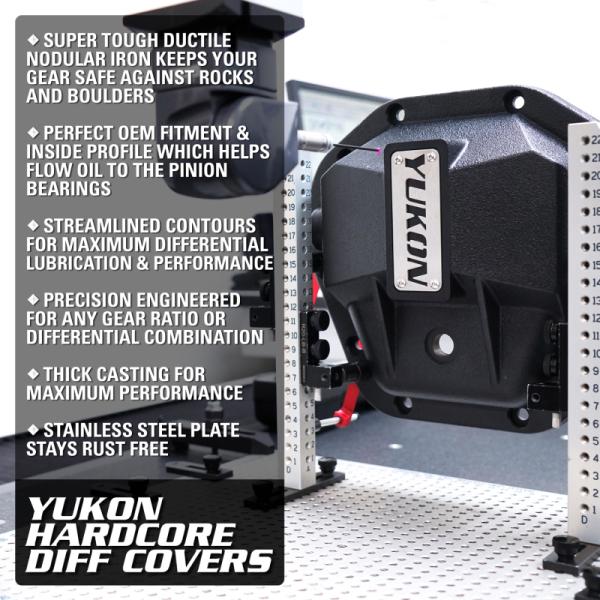 Yukon Gear & Axle YHCC-F9.75