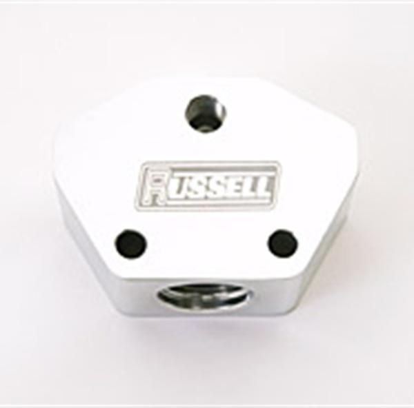 Russell 650411