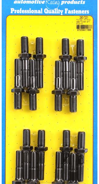 ARP 290-7201