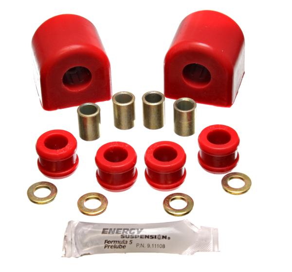 Energy Suspension 3.5191R
