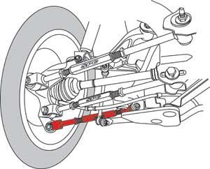 SPC Performance 72250