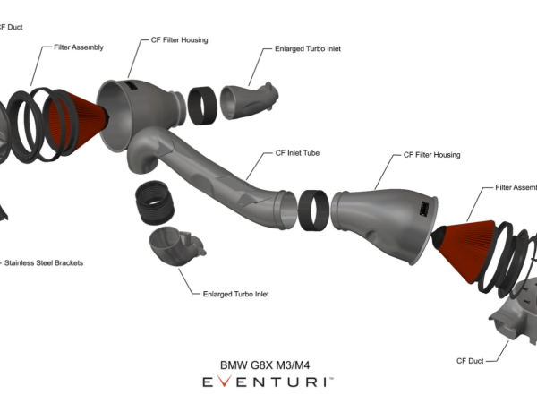 Eventuri EVE-G8XMV2-CFM-INT