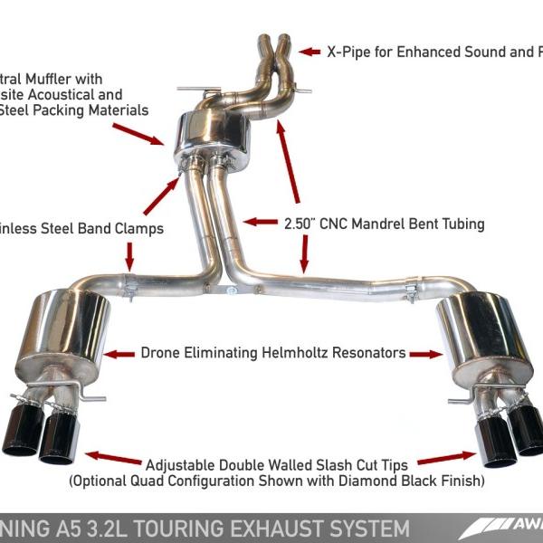 AWE Tuning 3015-43026