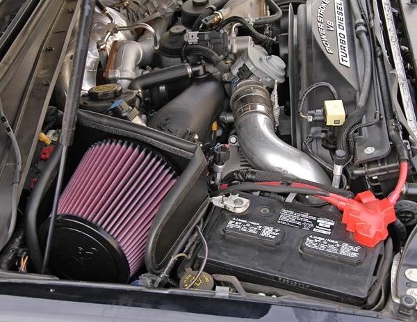 K&N Engineering 57-2576