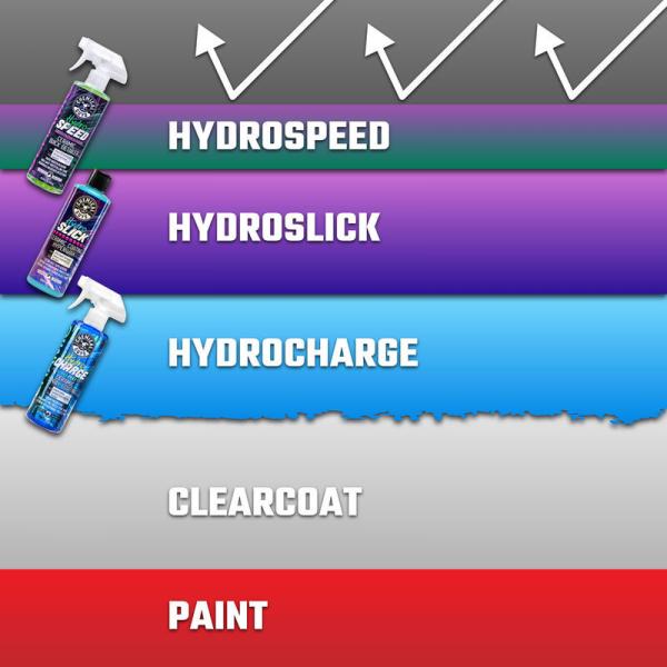 Chemical Guys WAC233