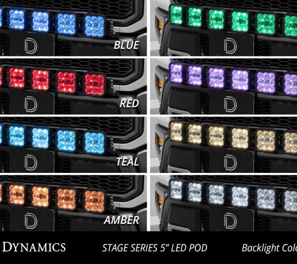 Diode Dynamics DD7337