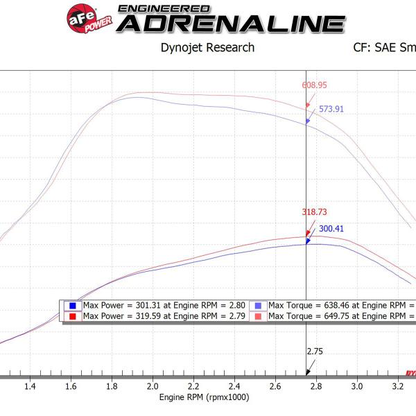 aFe 54-11872-1