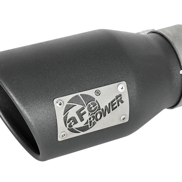 aFe 49T30452-B091