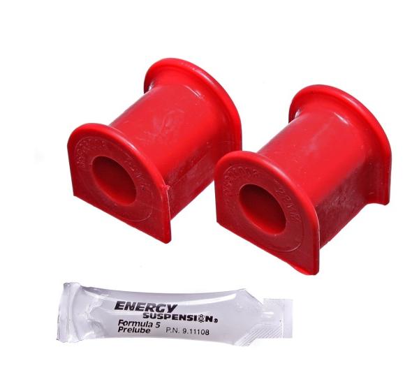 Energy Suspension 4.5198R