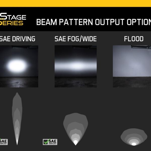 Diode Dynamics DD6016