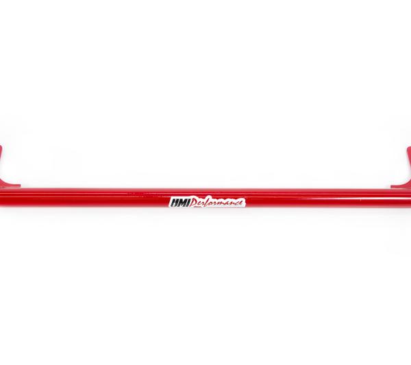 UMI Performance 2030-R