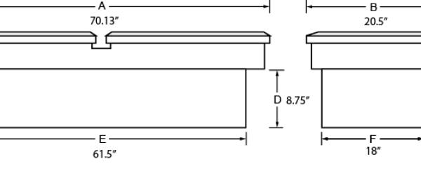 LUND 79150