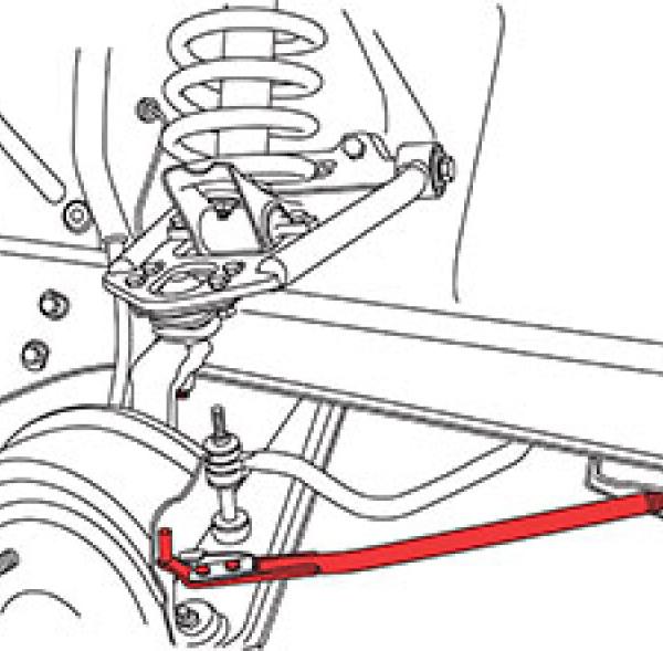 SPC Performance 94230