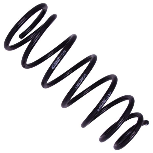BIL B12 Series Suspension Kits Bilstein 46-278692