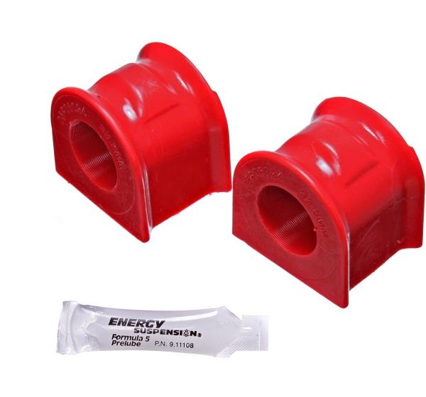 Energy Suspension 4.5200R