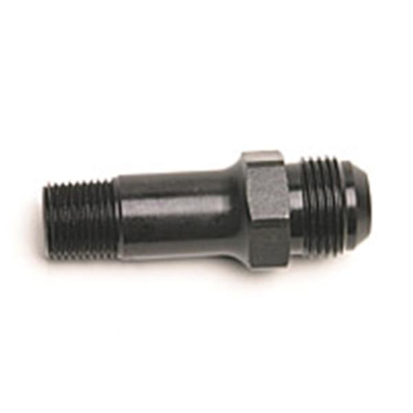 Russell 670680