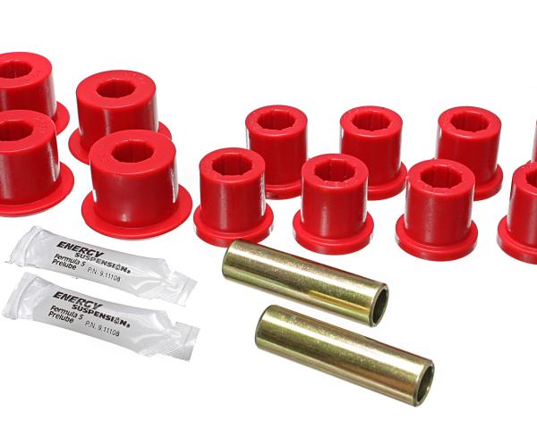 Energy Suspension 8.2103R
