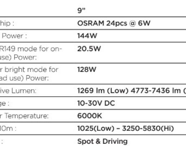 GOR Xplor Lighting Go Rhino 751440911CRS