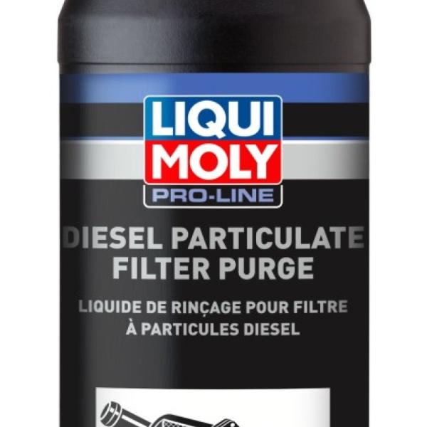 LIQUI MOLY 20112-1
