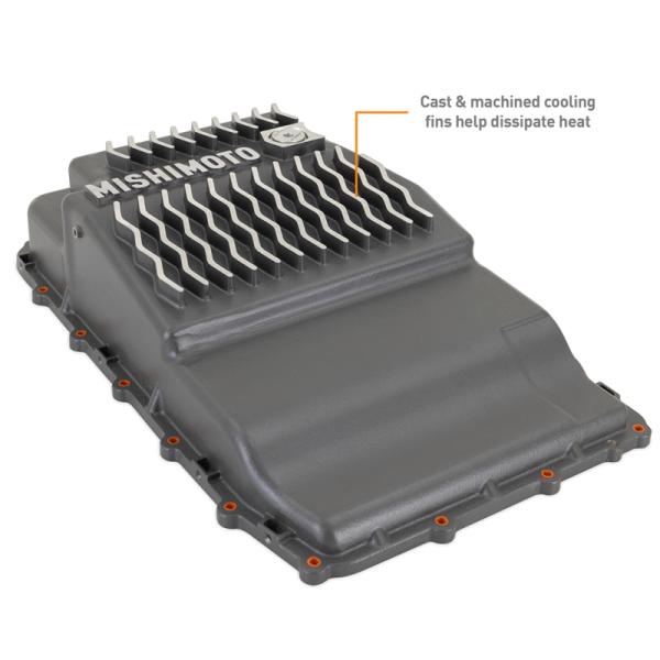 Mishimoto MMTP-RGR-19