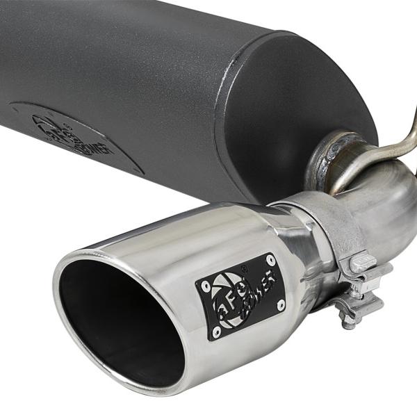 aFe 49-38066-P