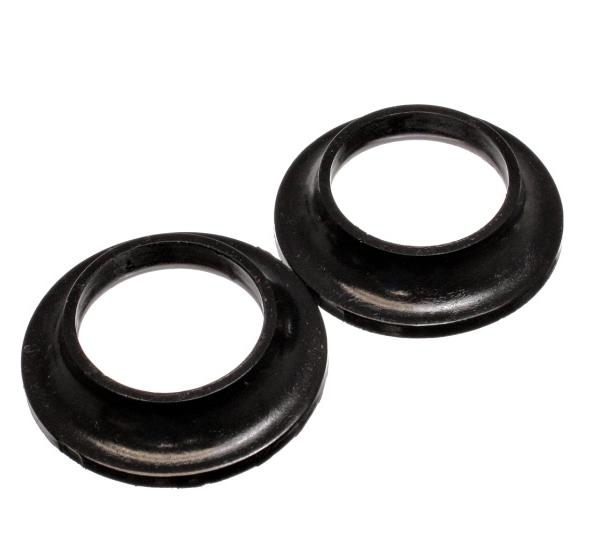 Energy Suspension 3.6110G