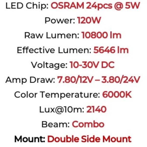 GOR Xplor Lighting Go Rhino 751653212CSS