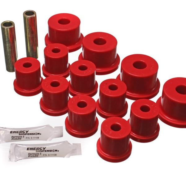 Energy Suspension 4.2101R