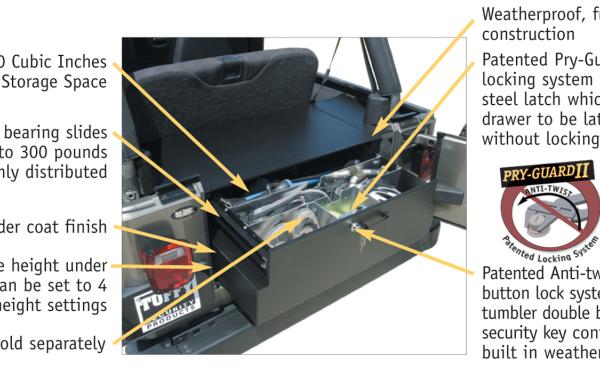 TFY Drawers Tuffy Products 131-01