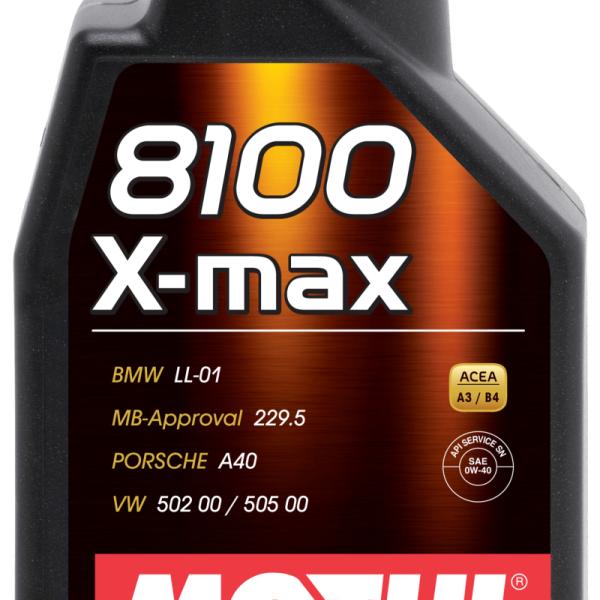 Motul 104531