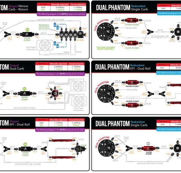 Aeromotive 18309