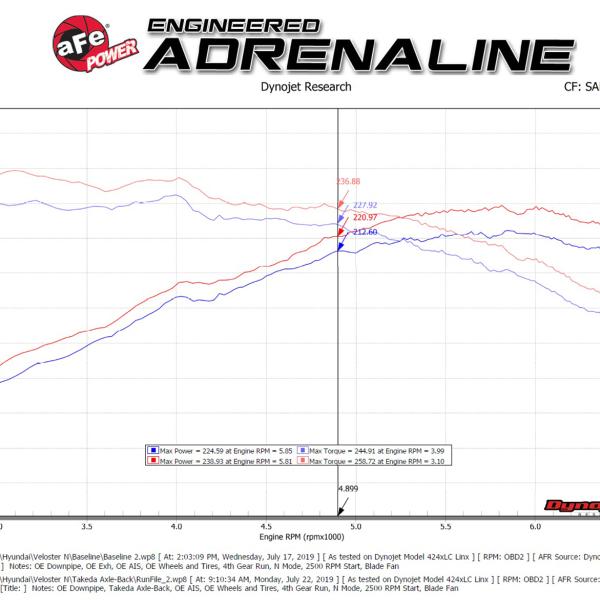 aFe 49-37009-P