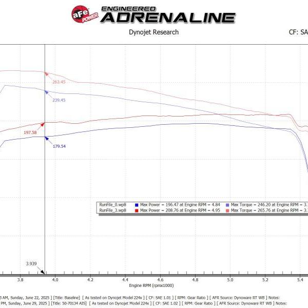 aFe 50-70134R