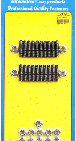 Uncategorized ARP 245-1901